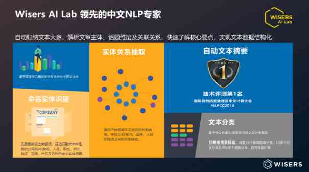 智能驱动：AI赋能广告创意革新
