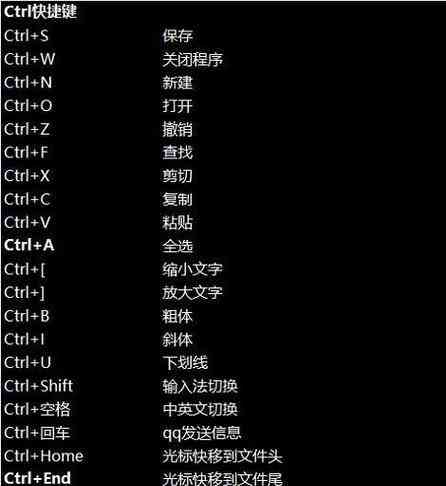 ai里的剪切快捷键是什么及如何使用（Ctrl组合键介绍）