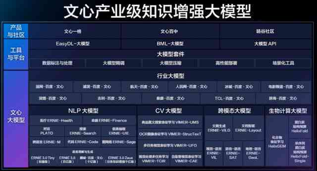 探索顶级AI作画工具：一键生成高质量画作的软件推荐与比较