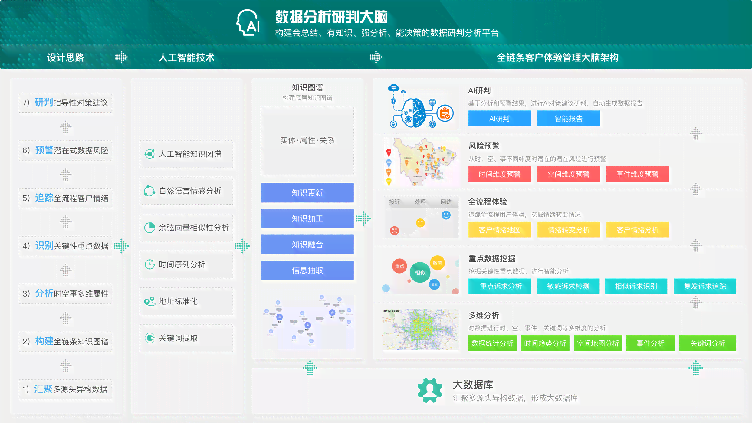 人工智能在界面设计中的应用：全方位解析与实用案例指南