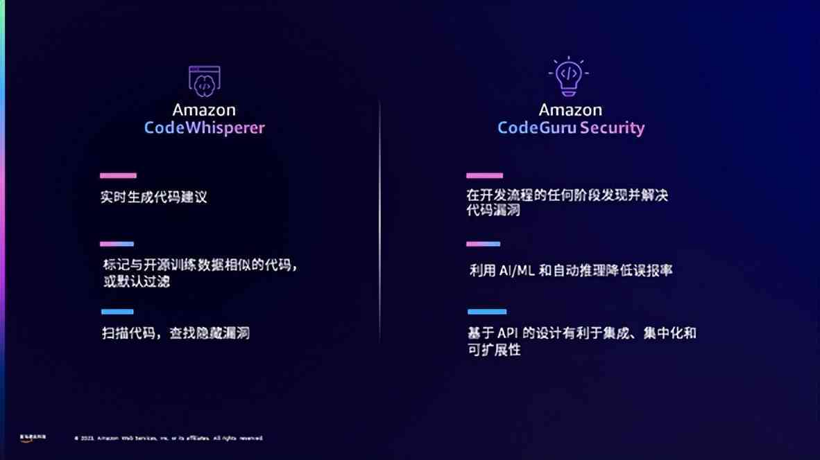 深度解析：如何全面应对AI生成素材版式问题及版权合规挑战