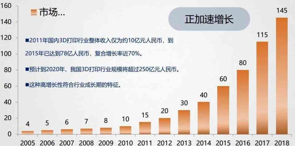 全面解析：生成sic材料的关键技术、应用领域及发展趋势