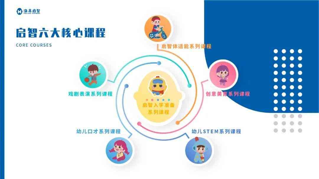 小睿教育科技：一站式教育解决方案与科技创新服务领导者
