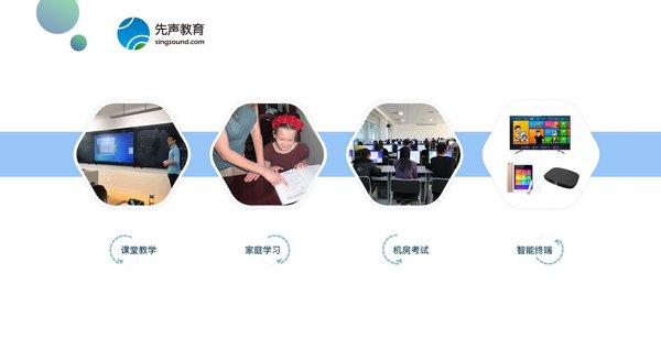 小睿教育科技：一站式教育解决方案与科技创新服务领导者