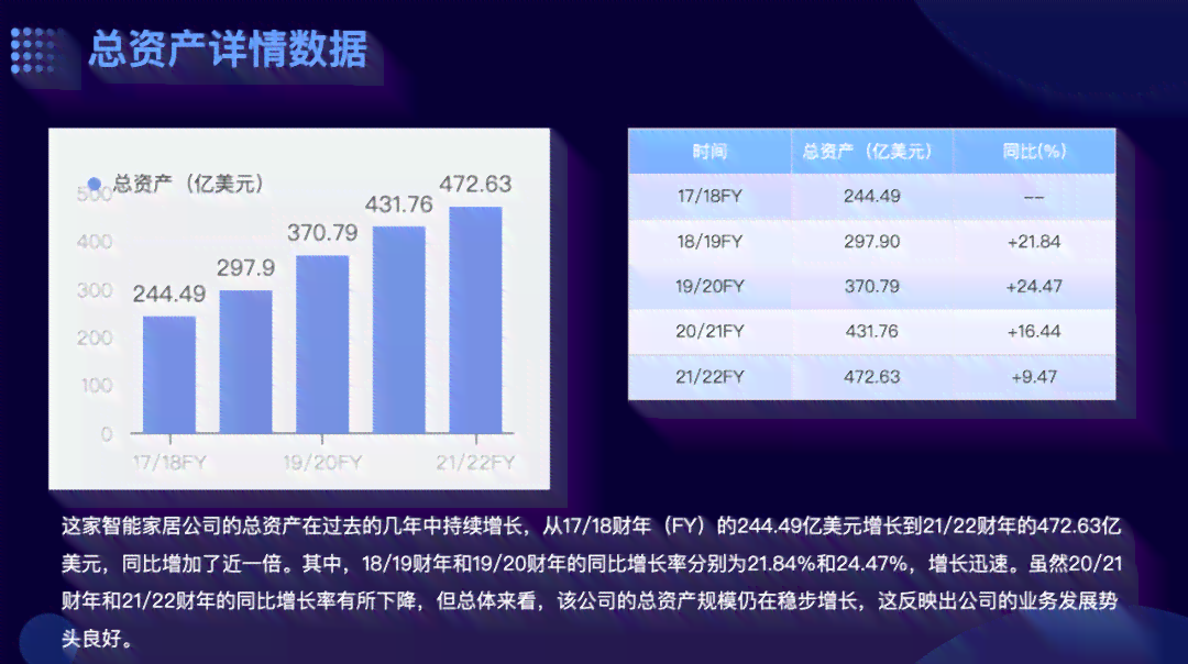AI工作总结生成器：一键生成月报周报与文案，免费PPT模板