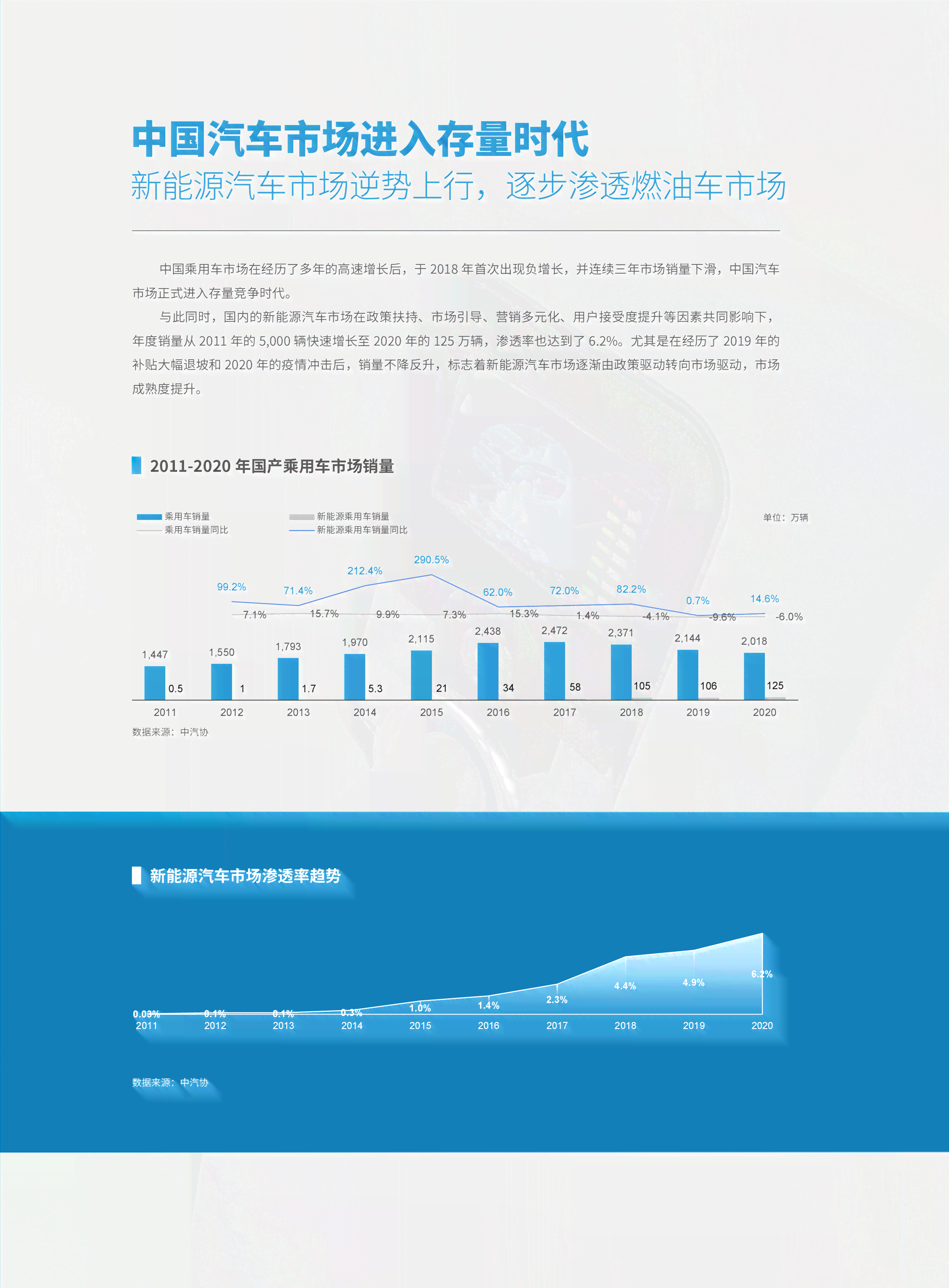 全方位指南：如何撰写完美述职报告及常见问题解答