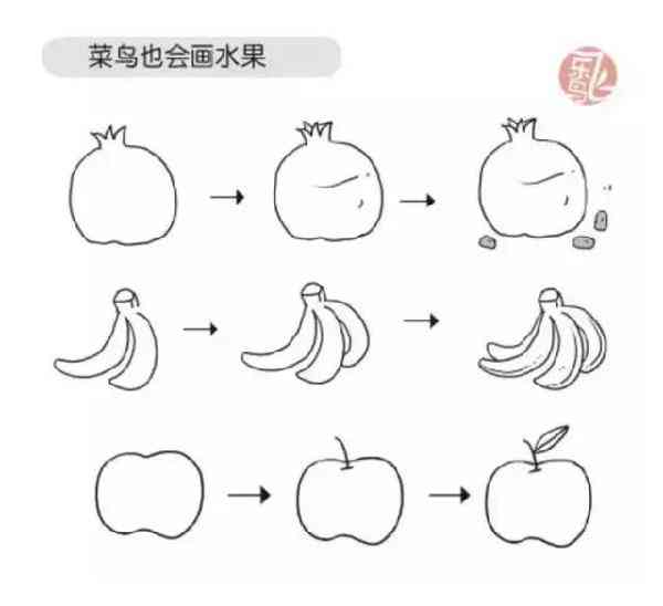 AI智能创作：从简笔画到复杂图案，一键生成无限创意