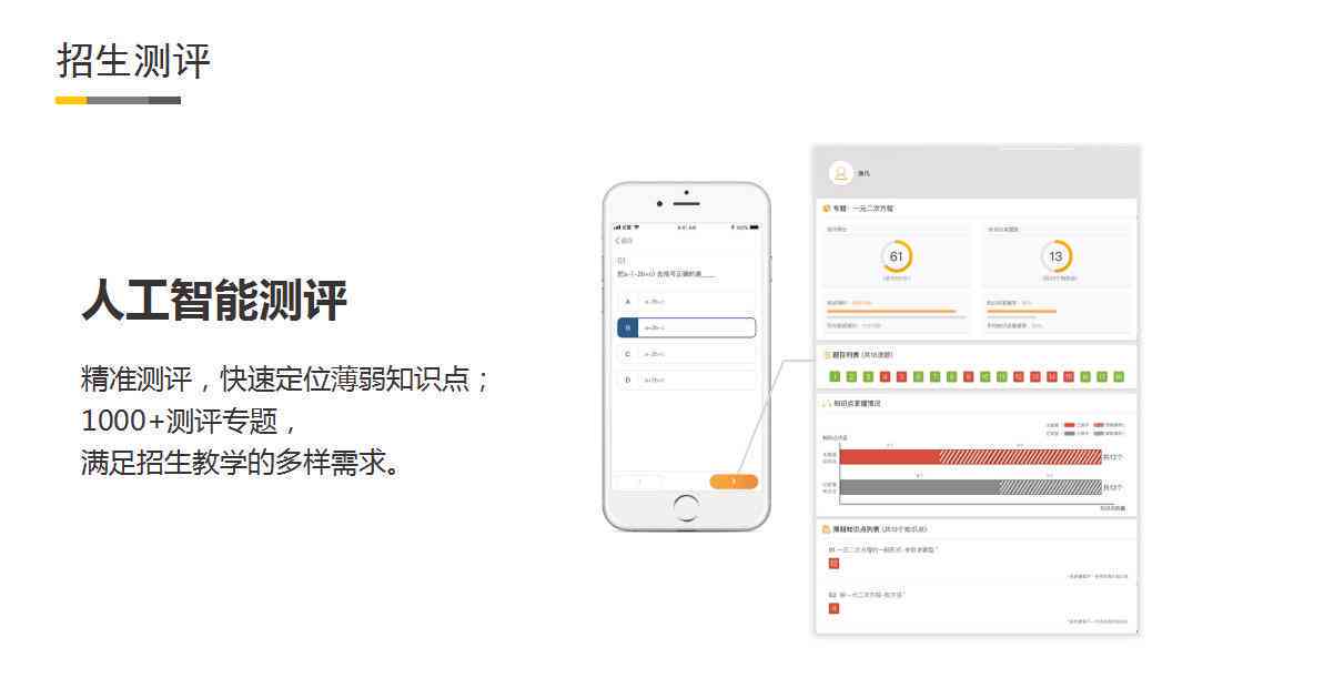 ai自动生成文章怎么提问