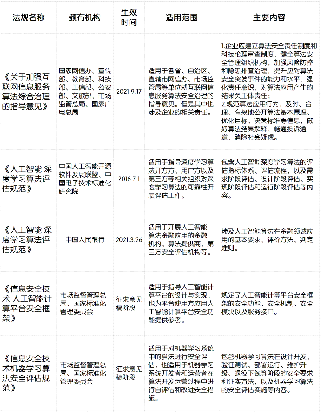 生成式人工智能在新闻应用中的意识形态风险、资本逻辑与意识形态研究