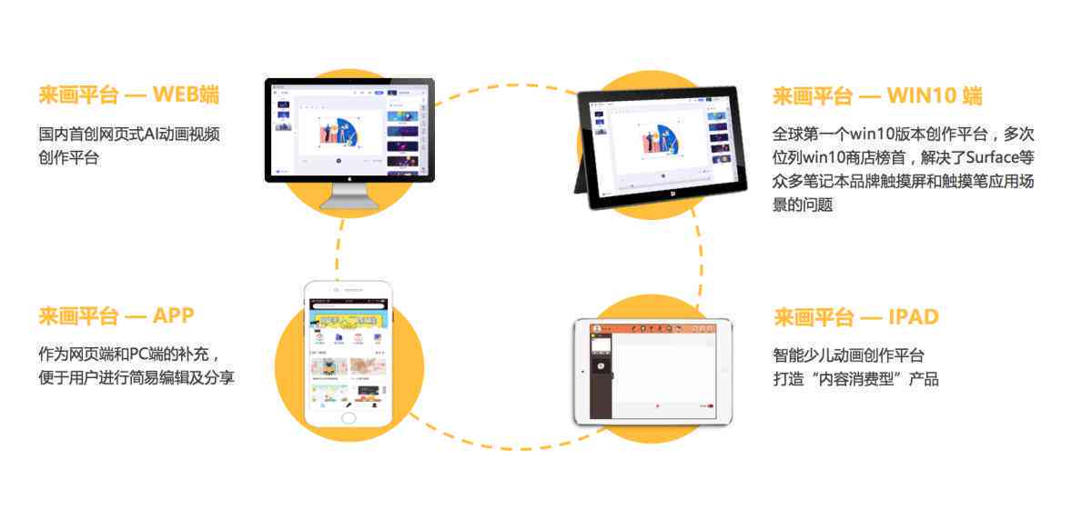 AI动画生成工具使用教程：如何快速生成高质量视频动画