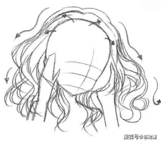 机器狸简笔画教程：动漫角色解析与绘制技巧