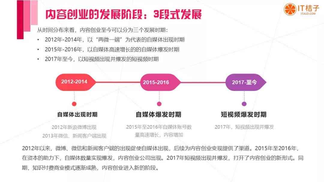 斑马AI培训问题分析报告：内容梳理、心得总结与问题剖析