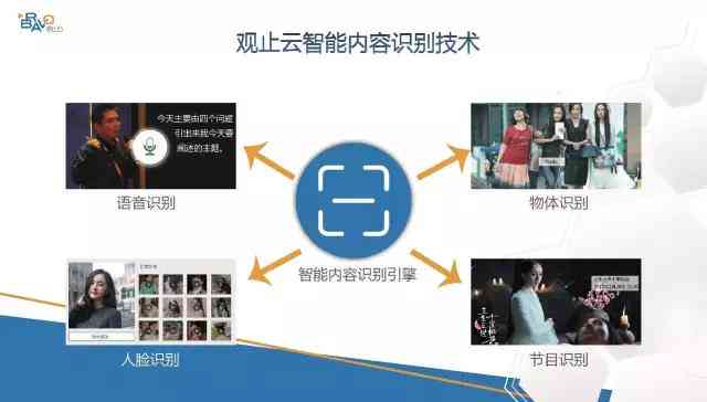 全方位揭秘：四维AI智能生成高清照片技术及其应用前景