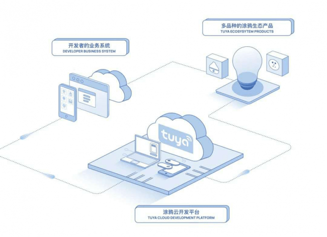 全面解析：AI员工培训工具及智能化培训解决方案一览