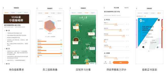 智能培训工具：助力企业员工高效提升技能