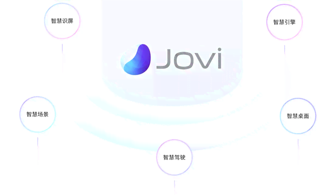 vivo手机怎么ai写作文 vivo手机怎么ai写作文