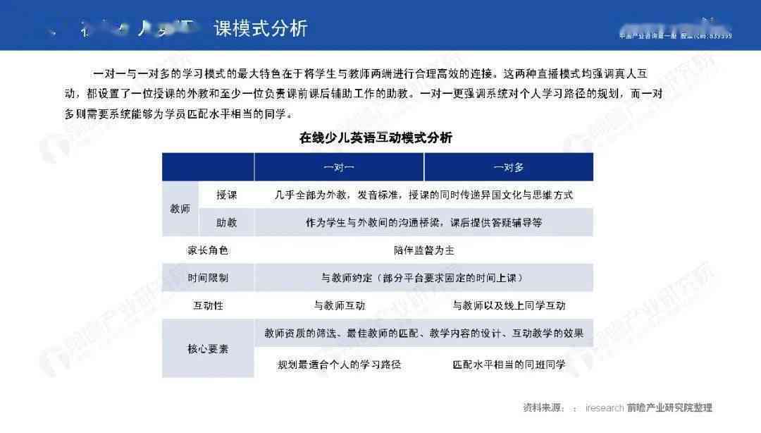 英语培训线下ai课堂怎么样：效果与收费标准一览