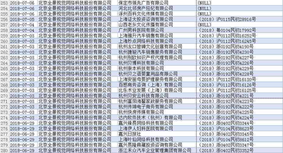 全面解析：生成式AI引擎概念及相关上市公司股票全景扫描