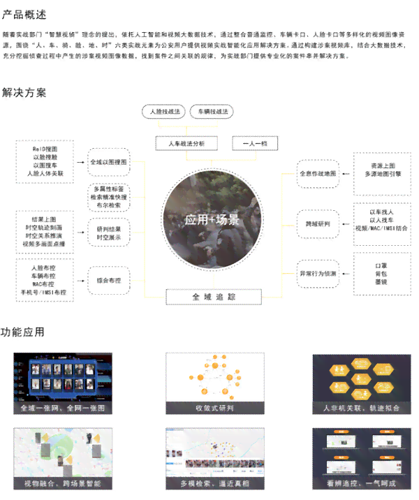 智能AI场景生成工具：一键自动创建多样化应用场景解决方案