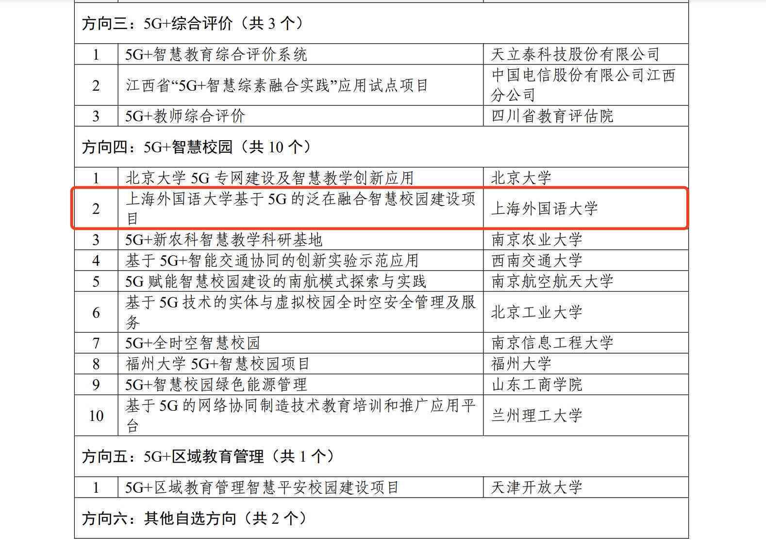 智能AI场景生成工具：一键自动创建多样化应用场景解决方案