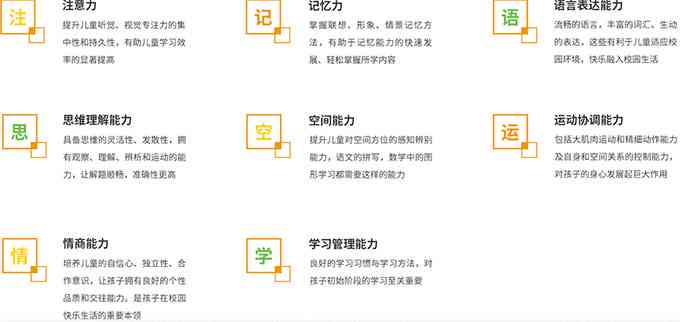 ai培训班怎么样：上课方式、课程内容、学费及费用详情