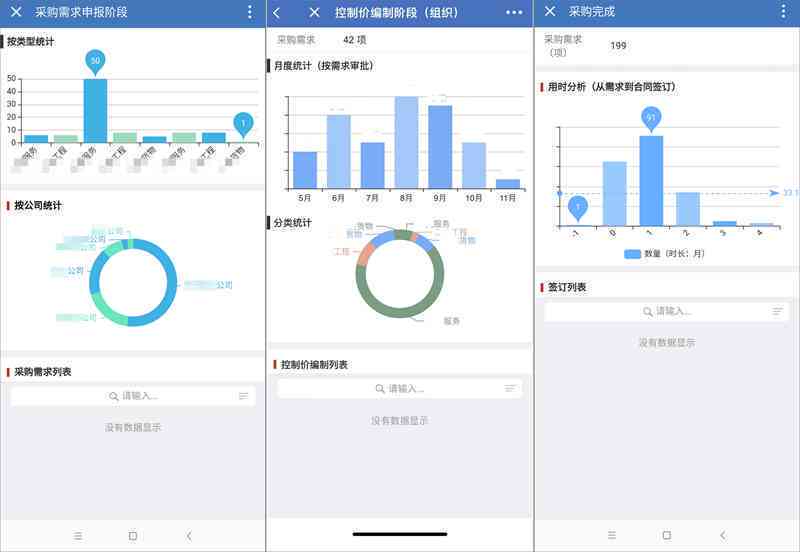钉钉AI生成报告怎么用：手机操作指南与年度报表生成方法