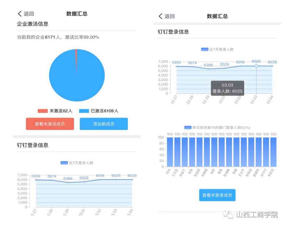 钉钉如何帮助工作中心高效完成年度报告：教你怎么轻松汇报年度报告