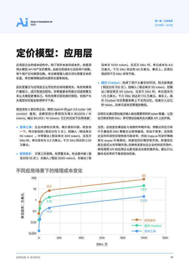 钉钉ai生成报告怎么用
