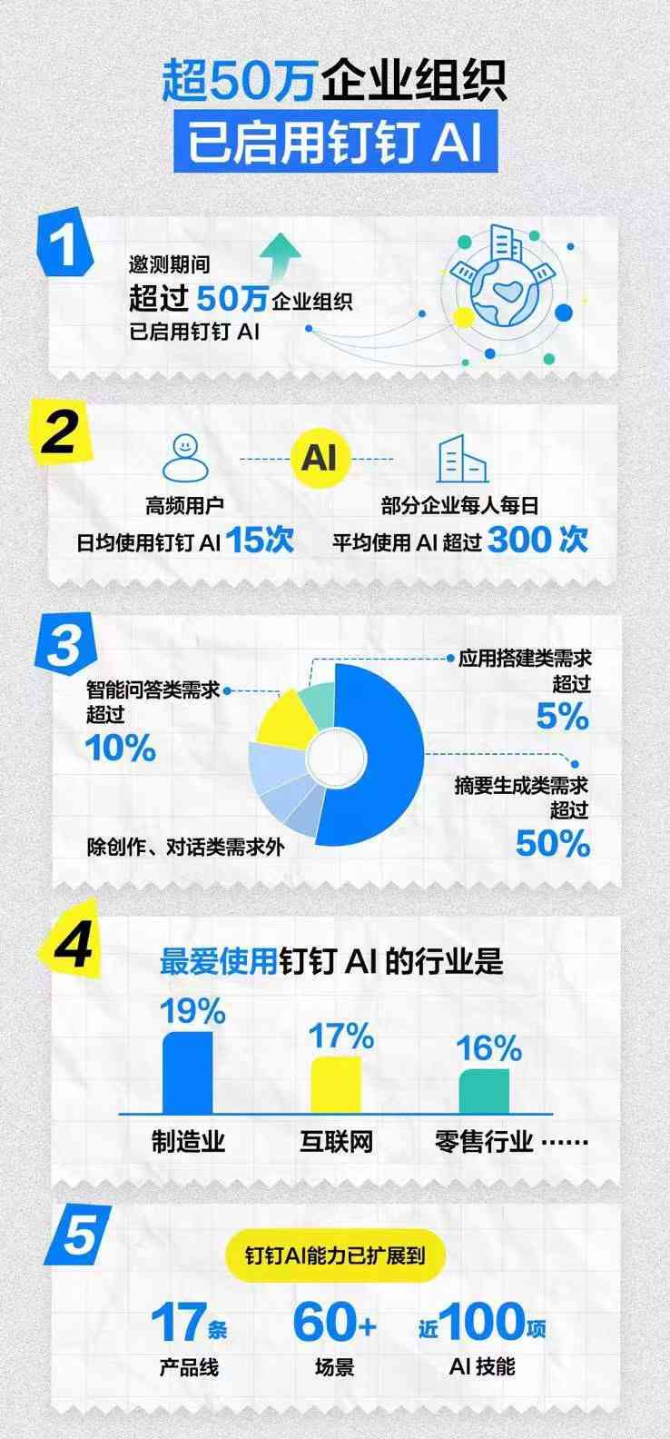 钉钉ai生成报告怎么用