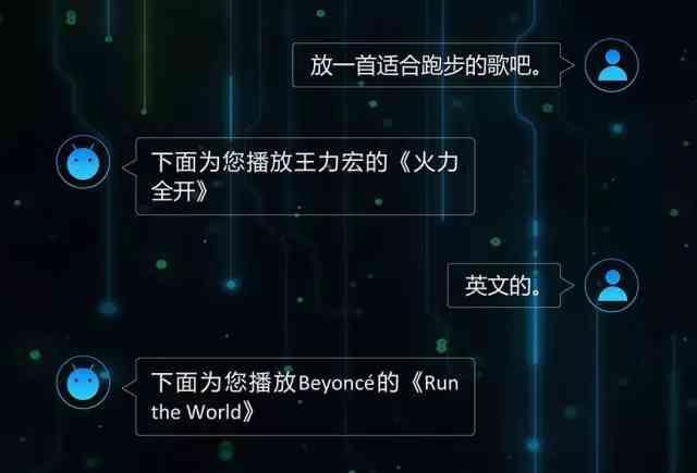 AI驱动的对话生成游戏一览：探索最新互动式虚拟角色对话体验