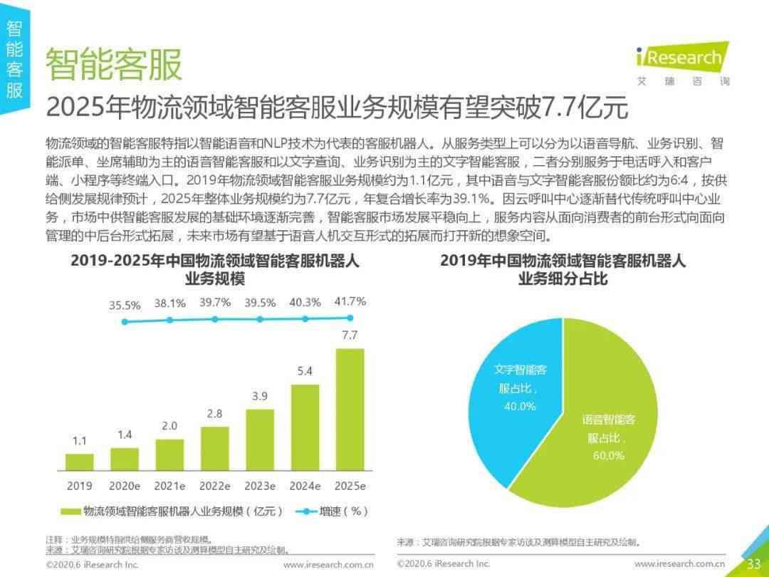 深入解析生成式人工智能：技术原理、应用场景与未来趋势