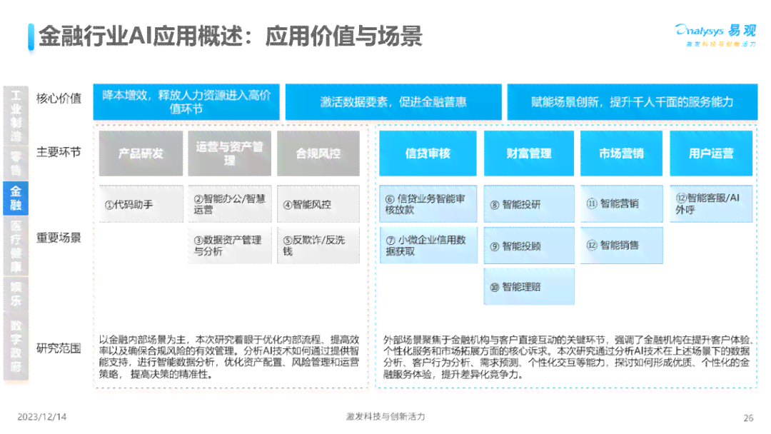深入解析生成式人工智能：技术原理、应用场景与未来趋势