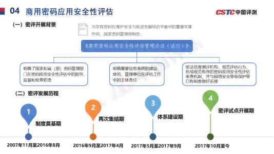 写作猫软件安全性评估：功能、隐私保护及用户评价解析