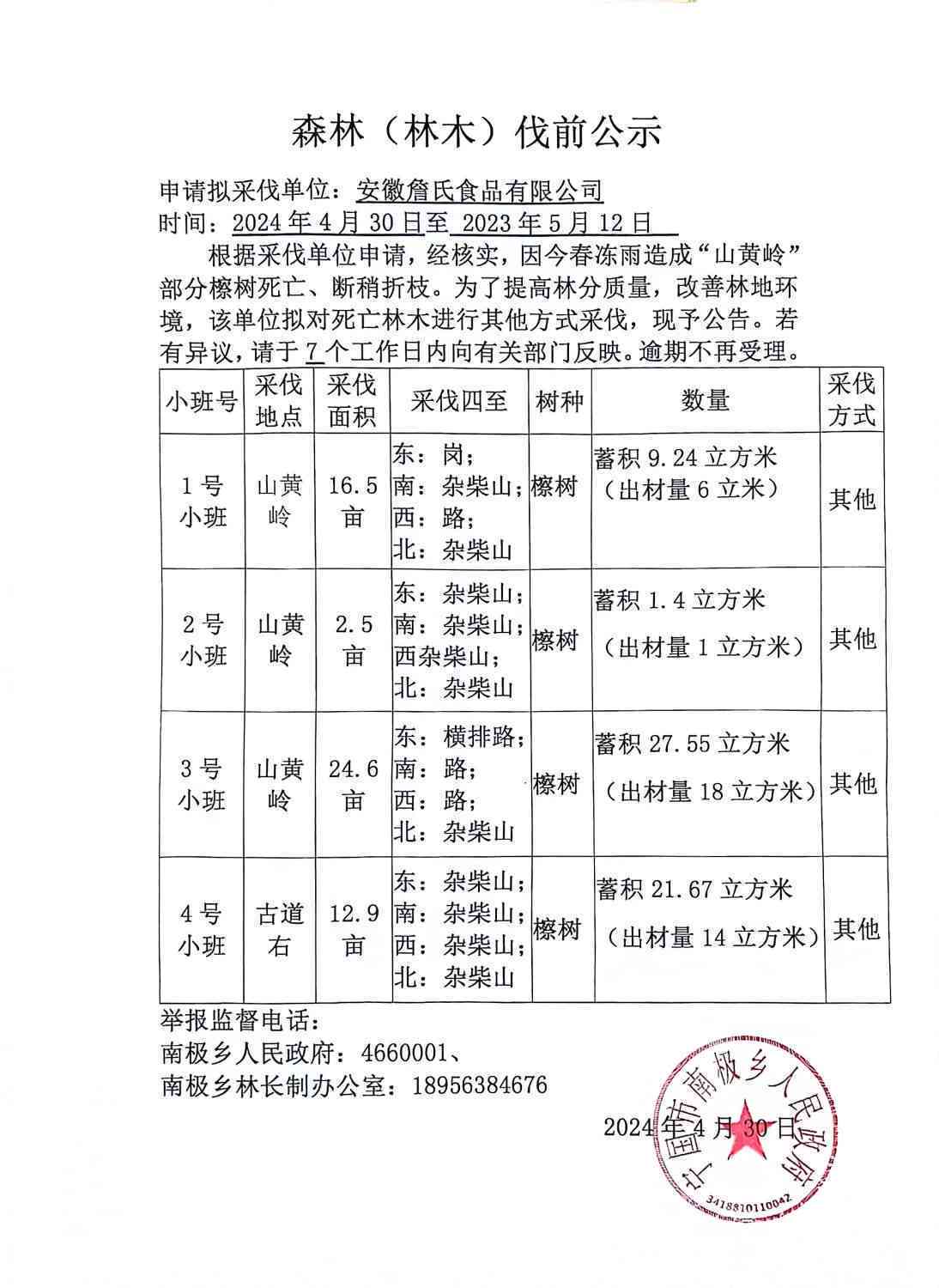 森林保护代码：森林类别与资源代码及林地保护等级