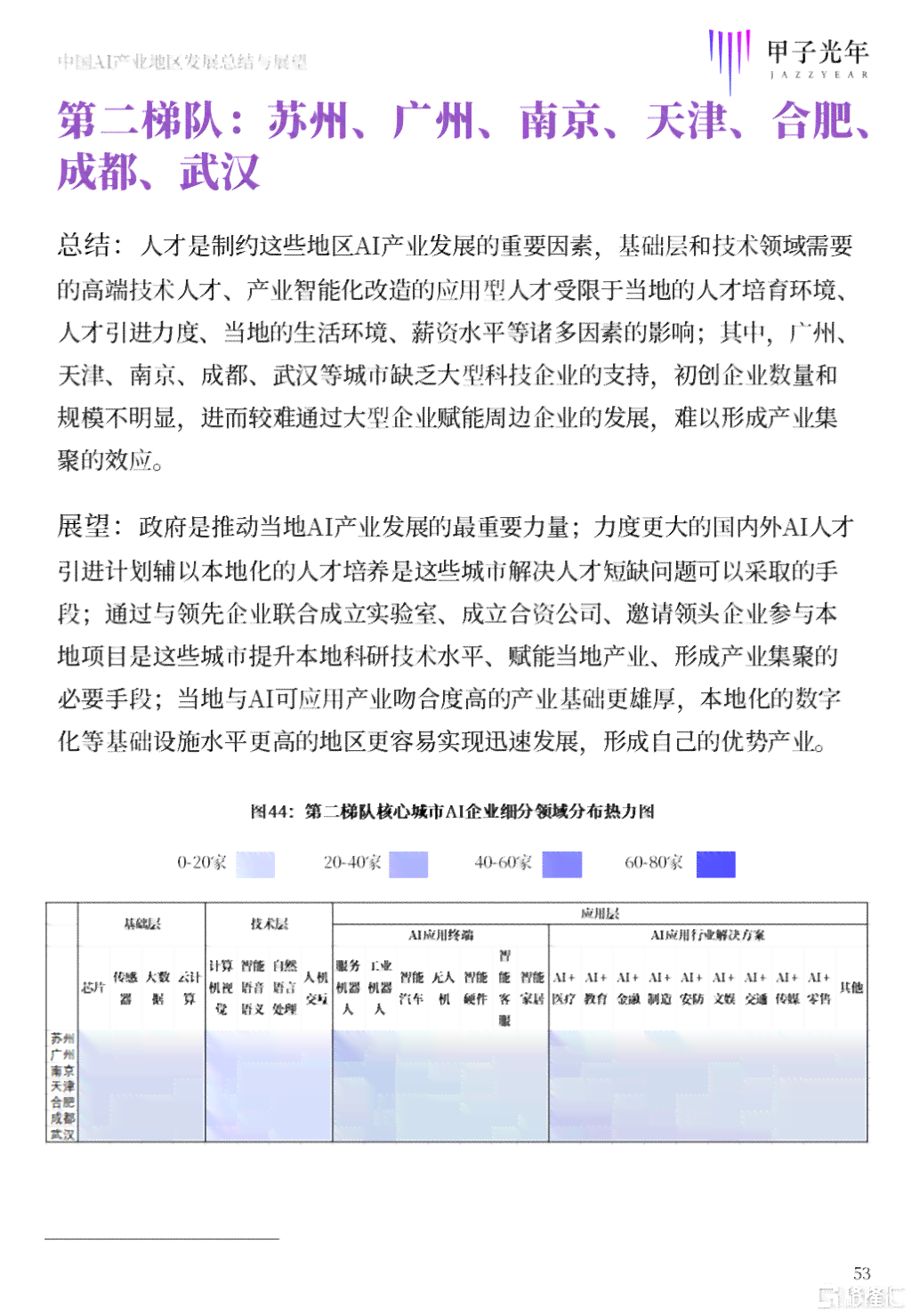 ai文章写作软件哪个好一点-ai文章写作软件哪个好一点的