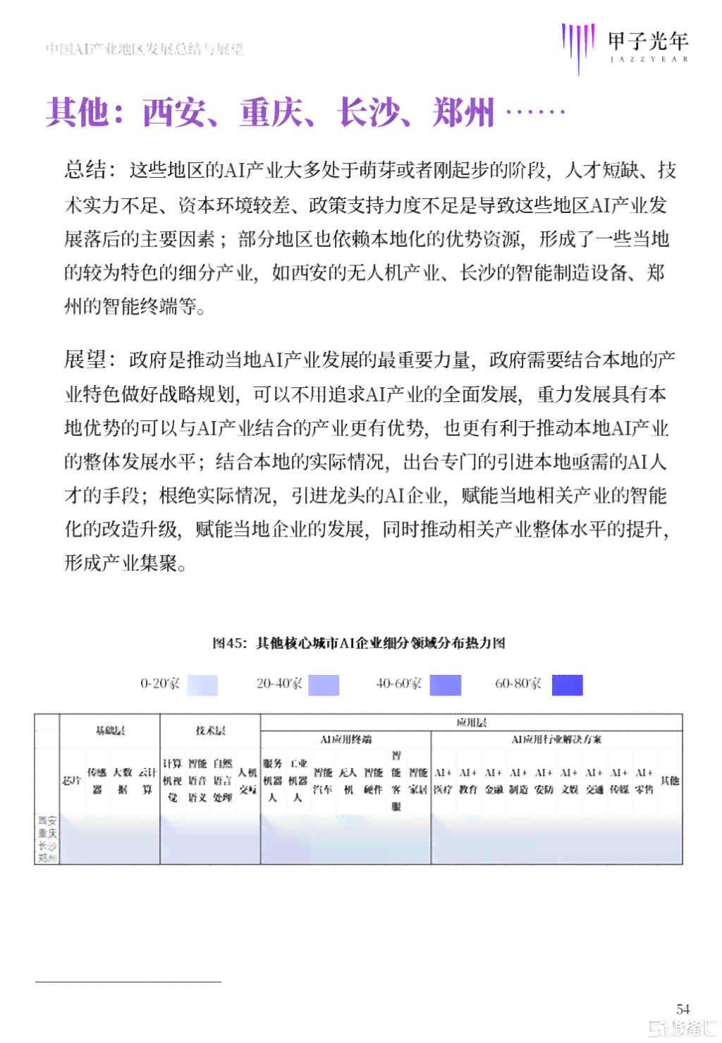 ai文章写作软件哪个好一点-ai文章写作软件哪个好一点的