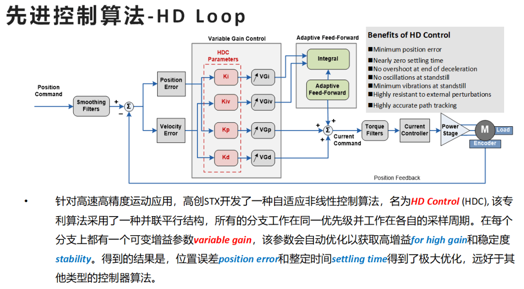 详探意境AI绘画生成原理与步骤：全面解析创作流程与相关技术疑问