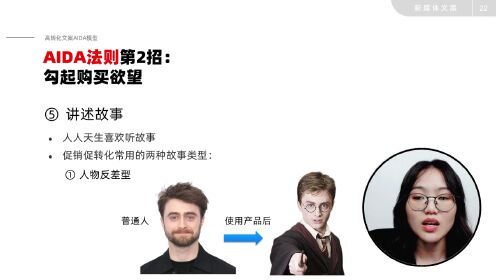 商务文案高效创作：AIDA模型写作指南