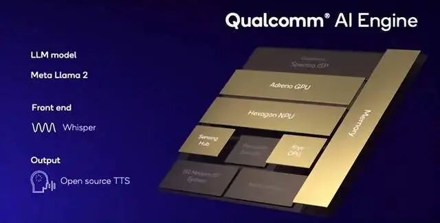 aics6生成条码：AI CS6中自动生成条码教程