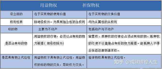 法不溯及既往的适用：范围及在民法、行政法、保险法中的具体应用