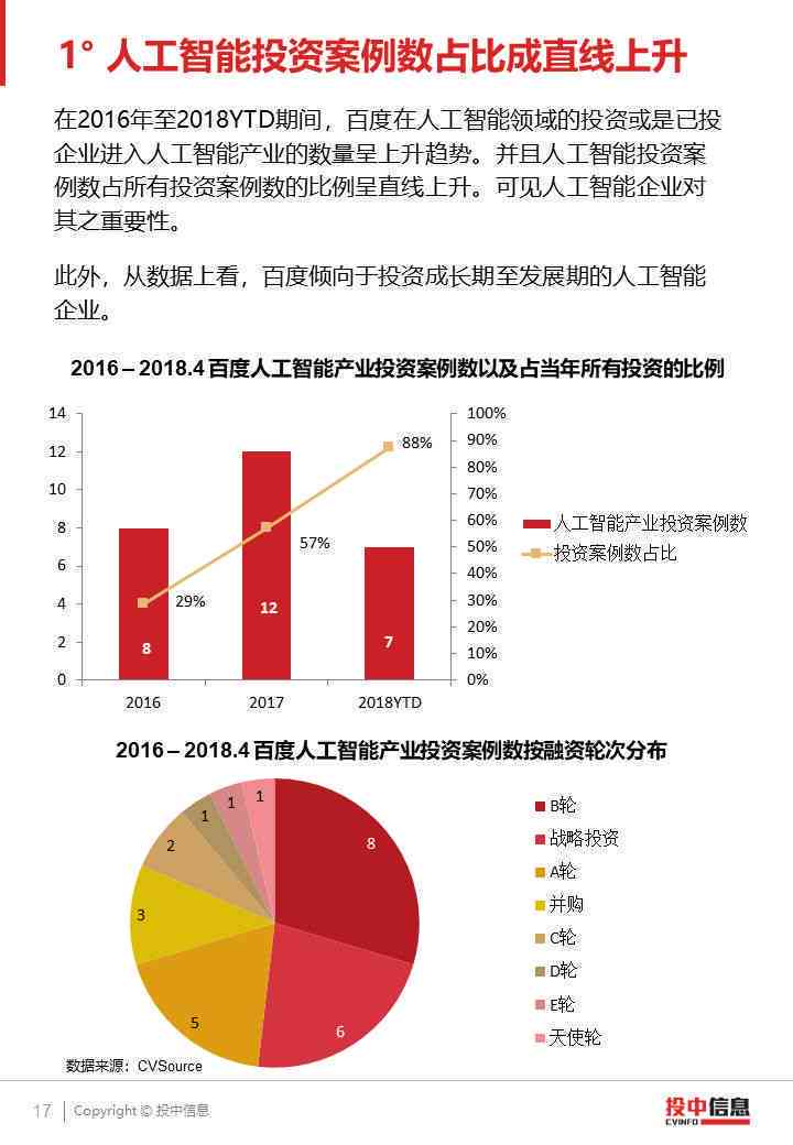 AI生成文章的随机性解析：探究其每次生成内容是否完全随机及背后的原因