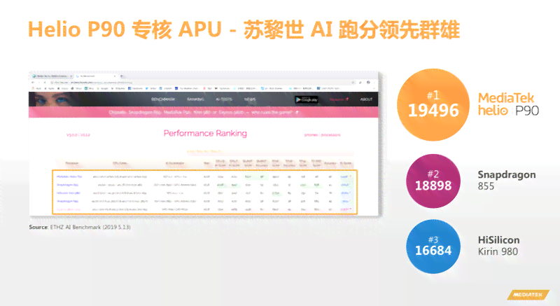 用AI生成画像的网站叫什么名字：好听的名字推荐与搜索