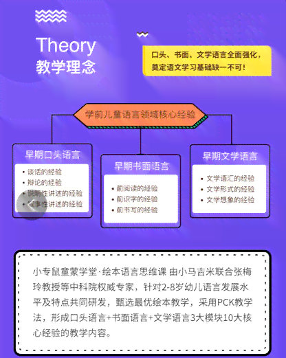 阿卡拉编曲全解析：从基础技巧到创新实践，全方位掌握人声编曲艺术