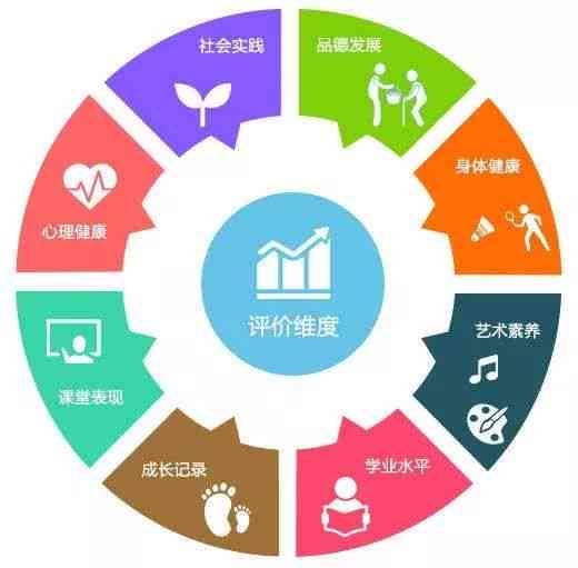 阿卡拉编曲全解析：从基础技巧到创新实践，全方位掌握人声编曲艺术