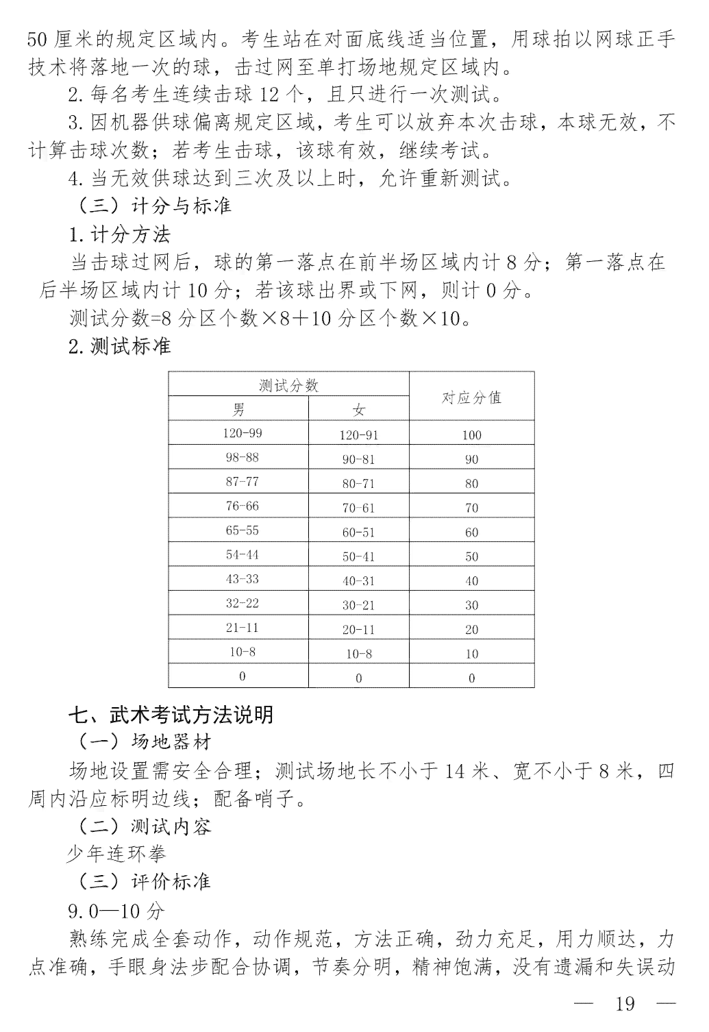 详解CET-4写作与翻译部分满分标准及评分细则