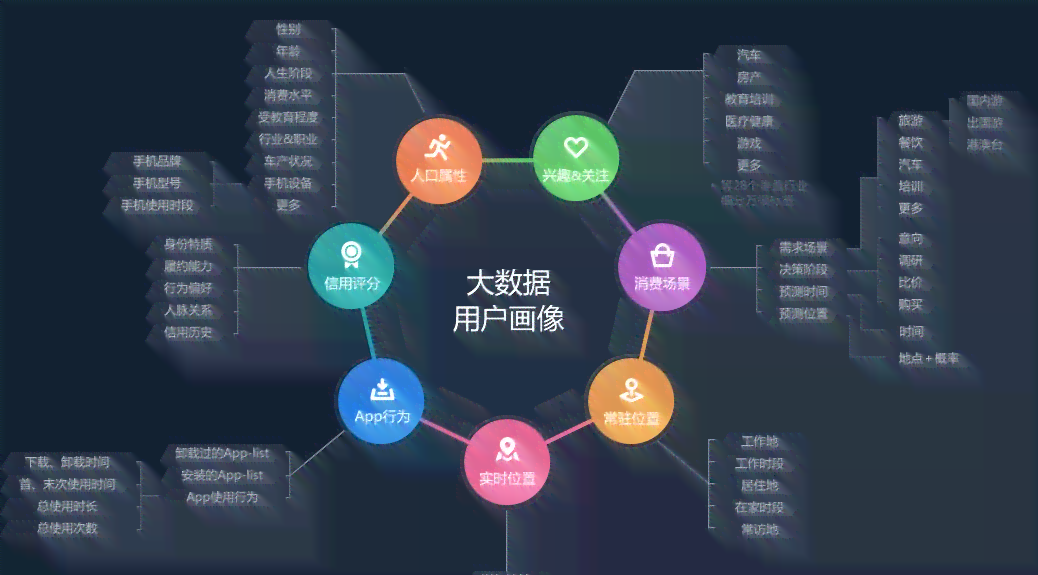 探索夸克领域：全面解读夸克在健搜索与大模型技术中的应用与进展
