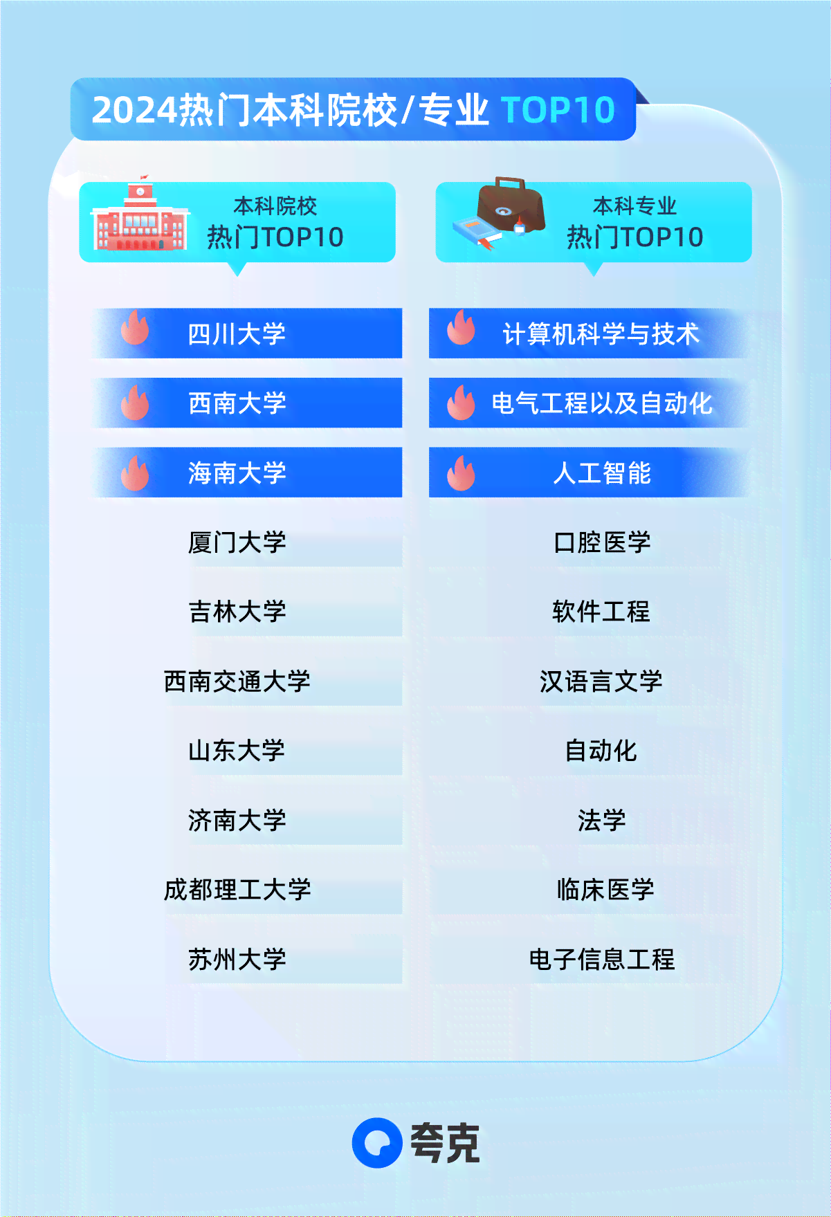 探索夸克领域：全面解读夸克在健搜索与大模型技术中的应用与进展