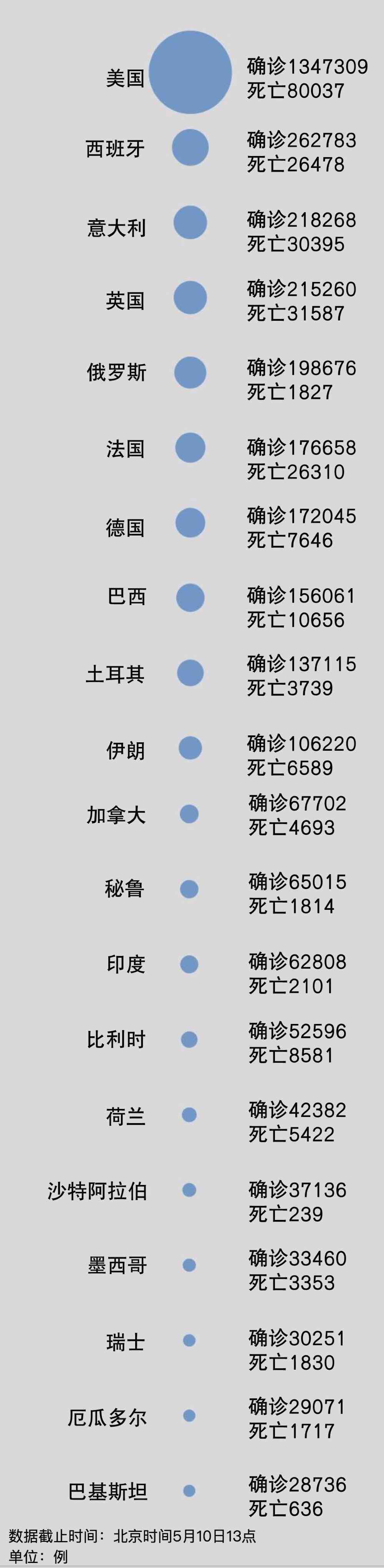 夸克AI引擎：网址、搜索、使用方法及与百度对比入口一览