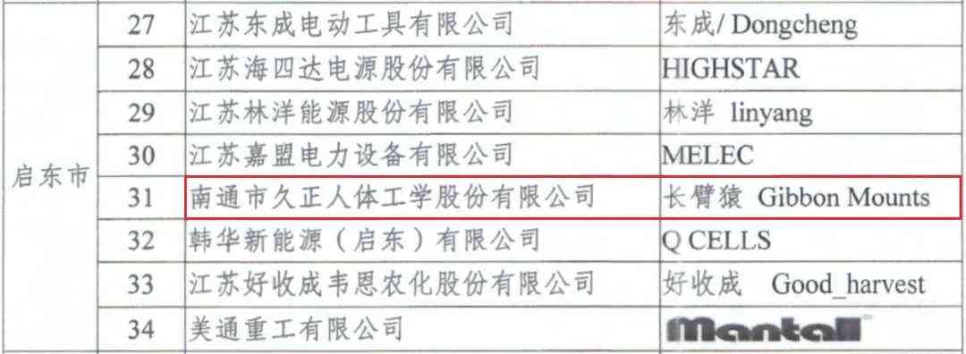 南通各类专业培训机构一览：涵技能提升、职业资格认证及个性化辅导