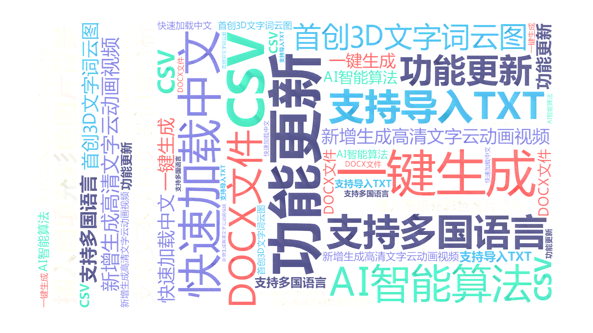 ai壁纸如何自动生成文字内容及实现方法